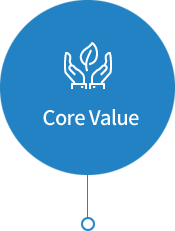 Core Value